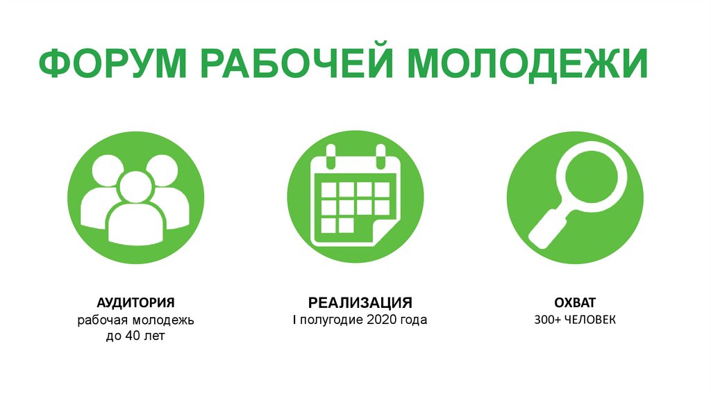 ФОРУМ РАБОЧЕЙ МОЛОДЕЖИ