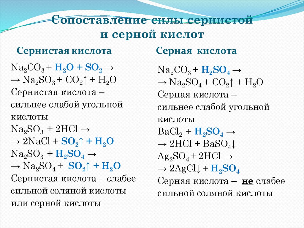 Соединение серы оксиды свойства. Химические свойства h2so3 таблица. Соли серной кислоты химические свойства. Химические свойства серной и сернистой кислоты таблица. Химические свойства серной кислоты Общие с другими кислотами.