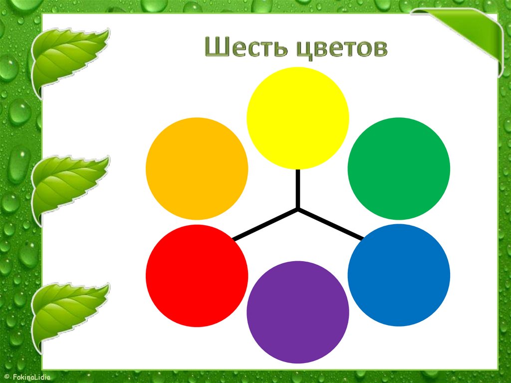 Разноцветные краски изо 1 класс презентация