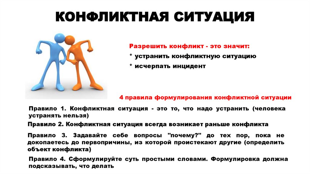 Конфликтная ситуация