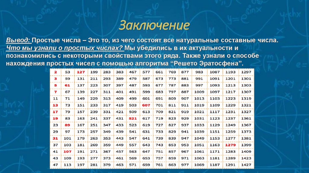 Вывести числа в порядке возрастания