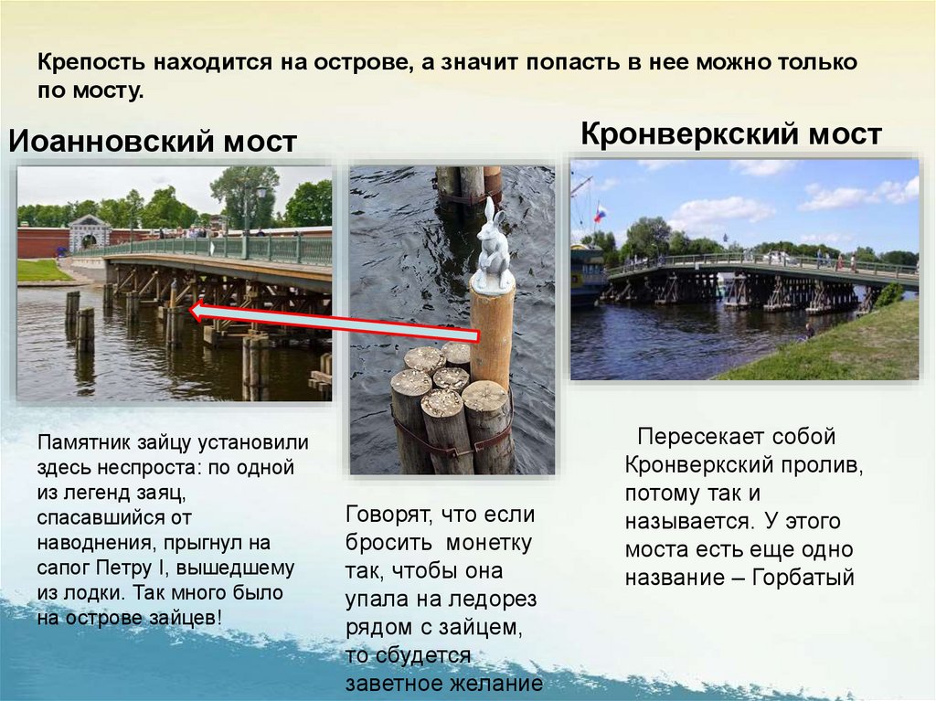 Иоанновский мост карта