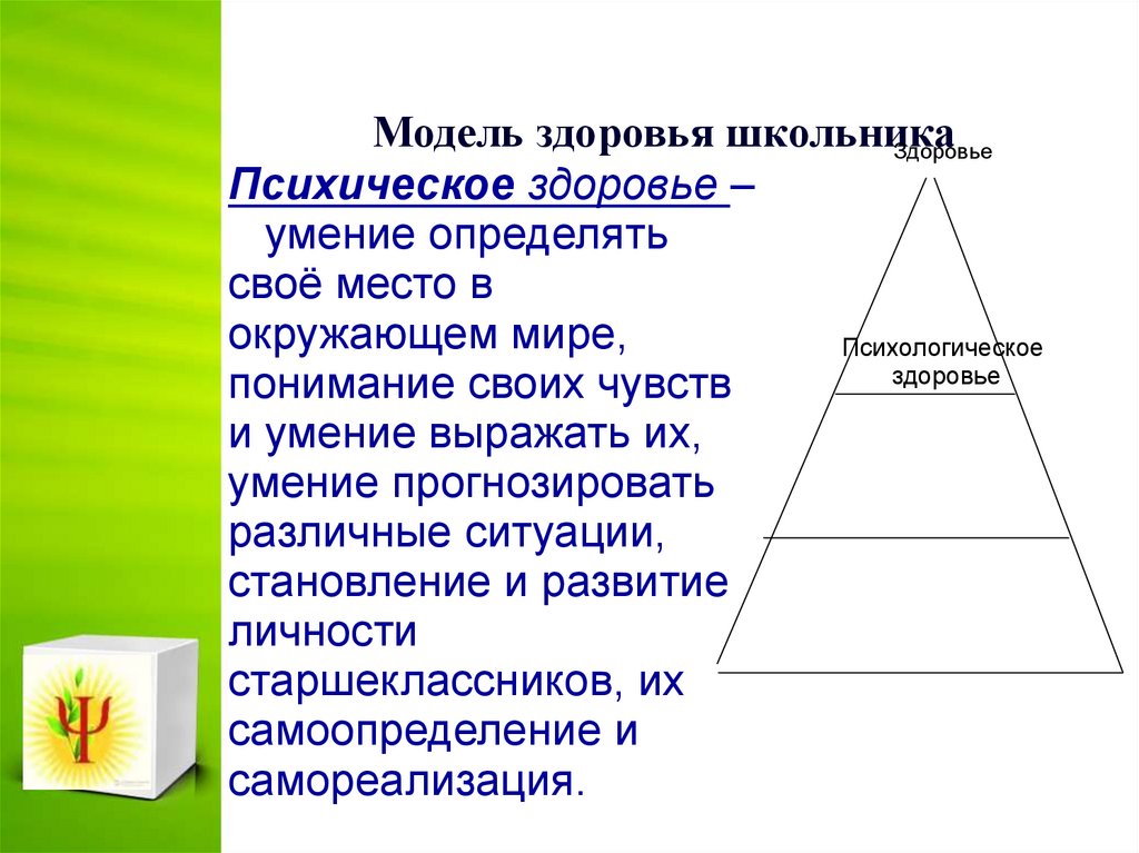 Психологическое здоровье школьника проект