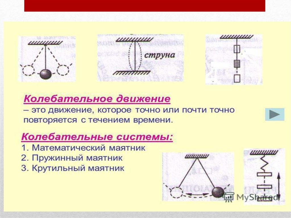 Колебательное движение груза