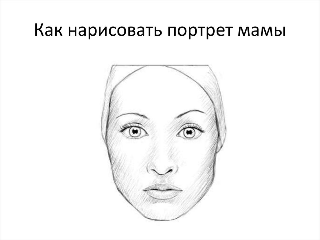 Нарисовать портрет 3 класс. Портрет 3 класс изо. Портрет лицо презентация. Картина портрет 3 класс изо. Рисунок лица 3 класс.