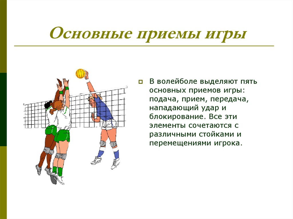 Прием игры 6 букв. Волейбол история и правила. История волейбола. Основные даты в истории волейбола. Интересные факты из истории волейбола.