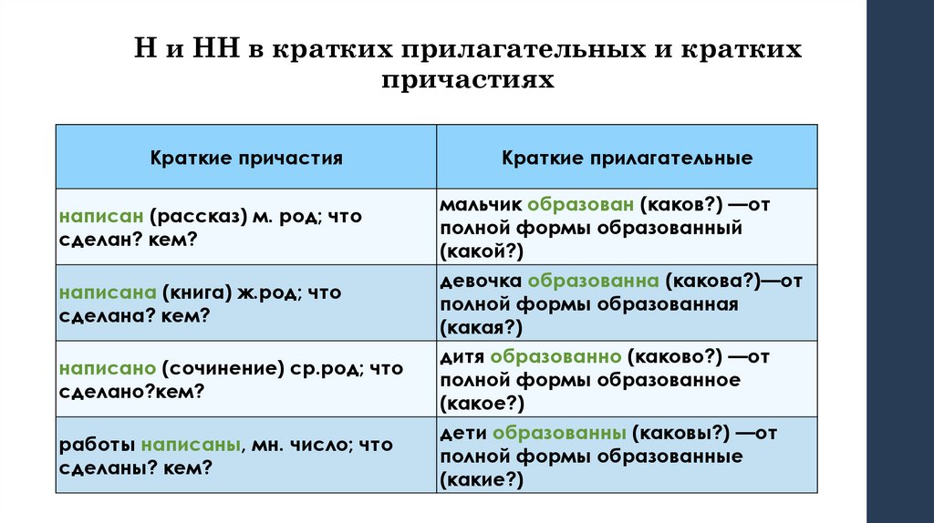 Фото подборка - ВИД СЛОВА СКАЖИ