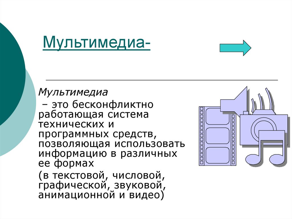 Контрольная 10 класс технологии обработки текстовых графических. Графические средства рекламы. Мультимедийность. Мультимедиа.