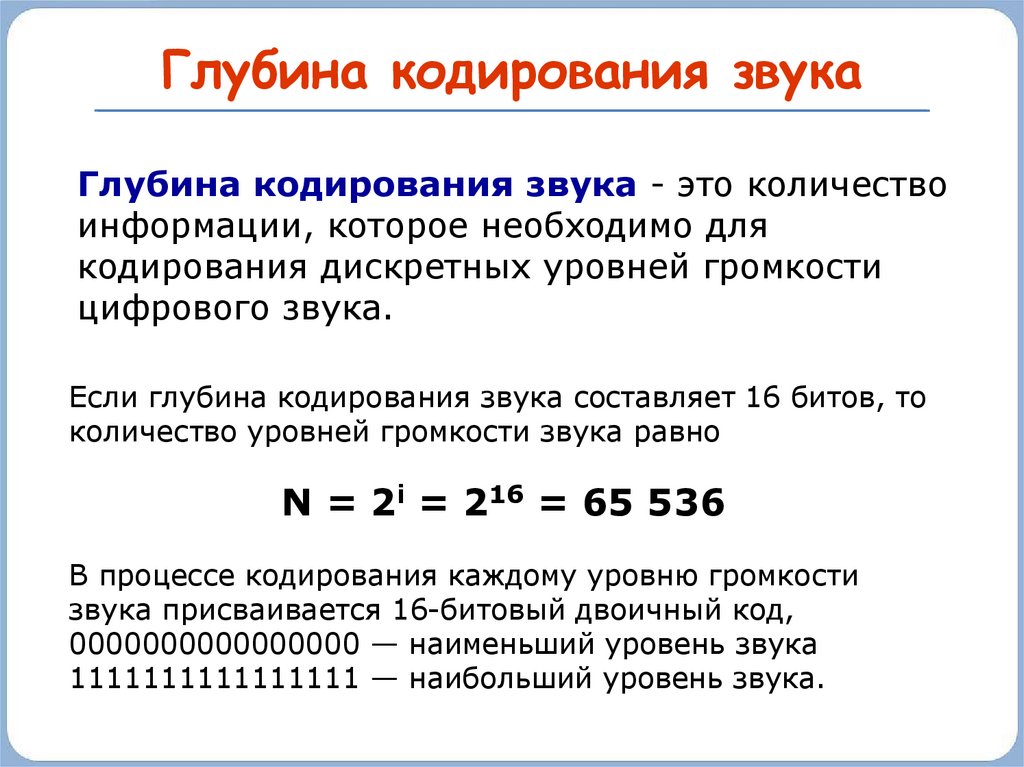 Сколько бит информации понадобится для кодирования этого изображение