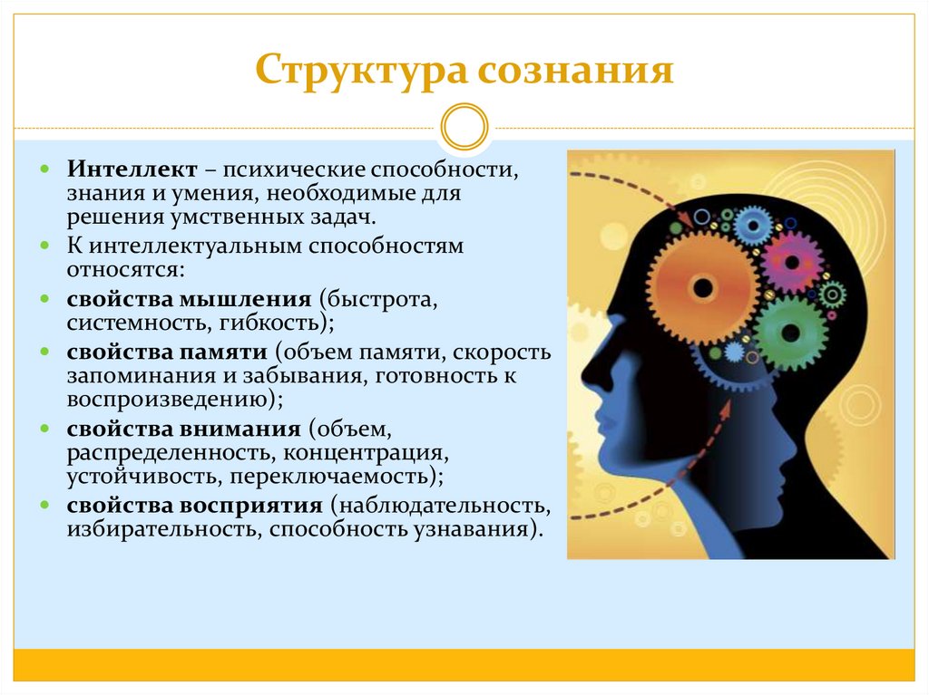 Проект сознательное и бессознательное