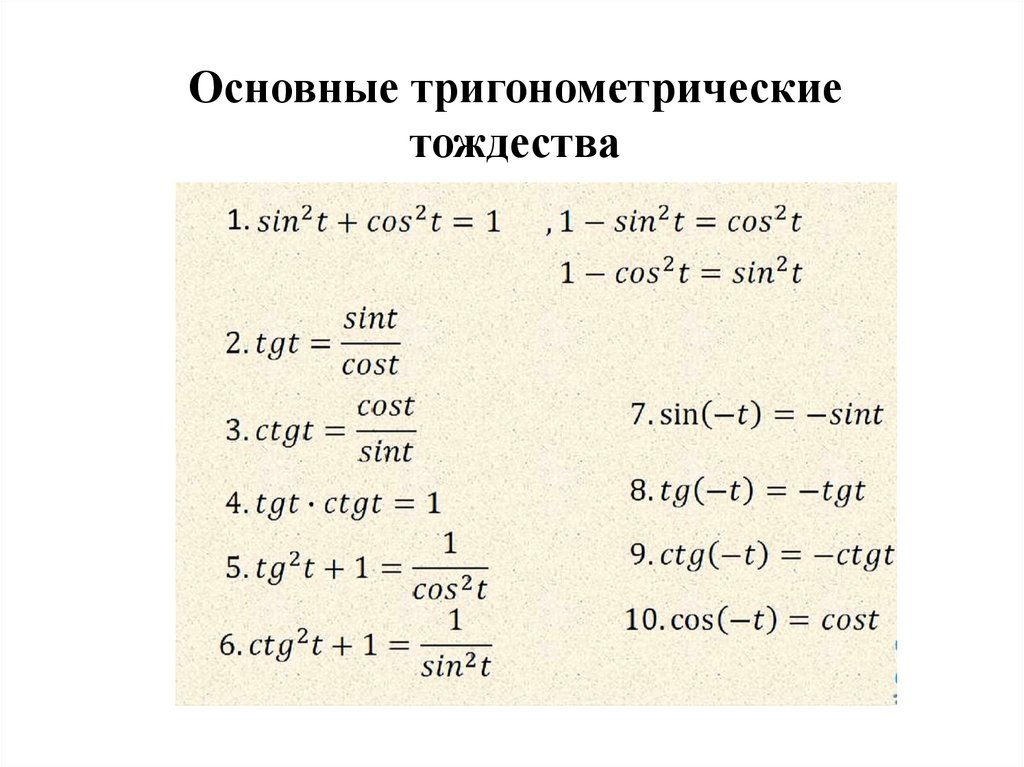 Основные тождества