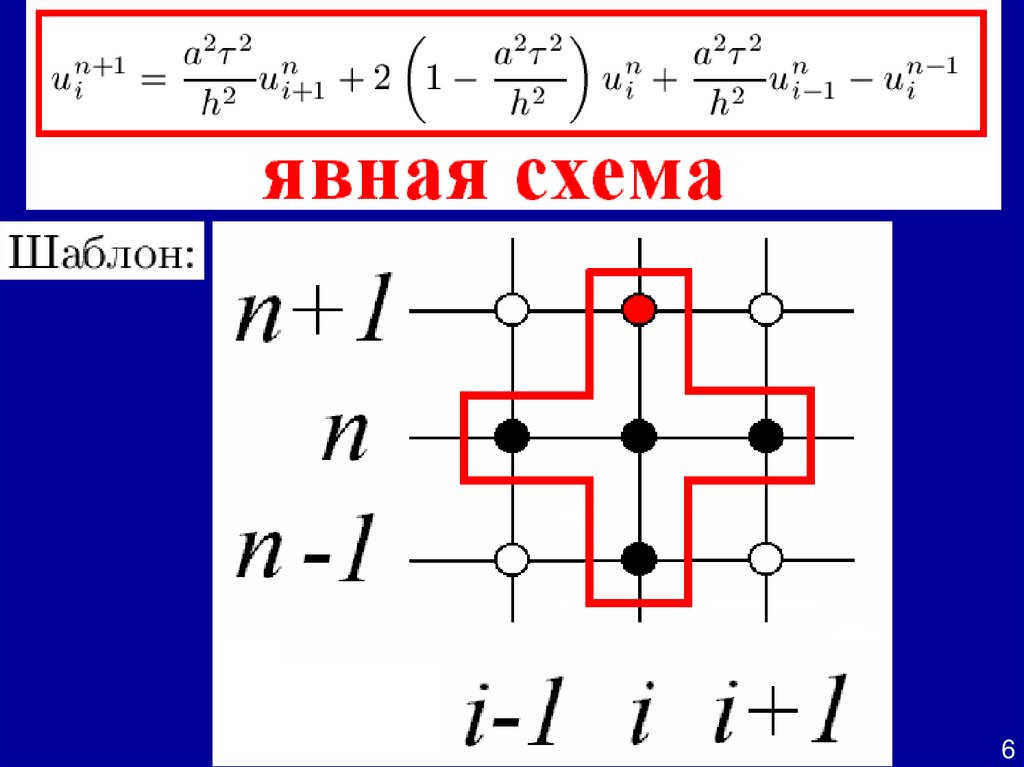 Конечно разностный метод в экселе