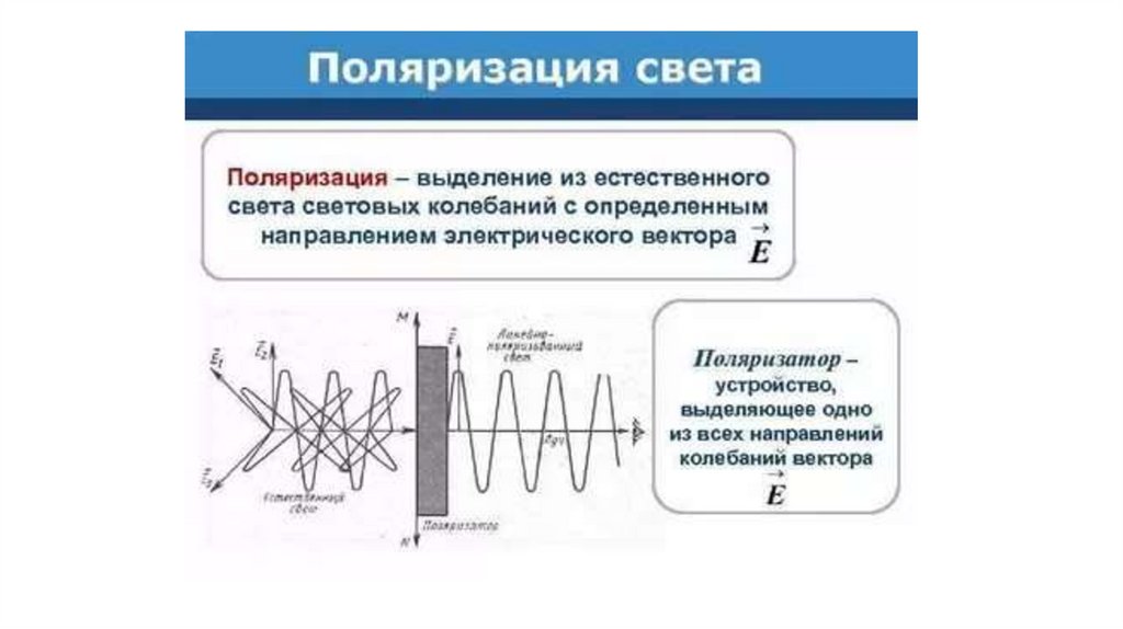 Как определить поляризацию