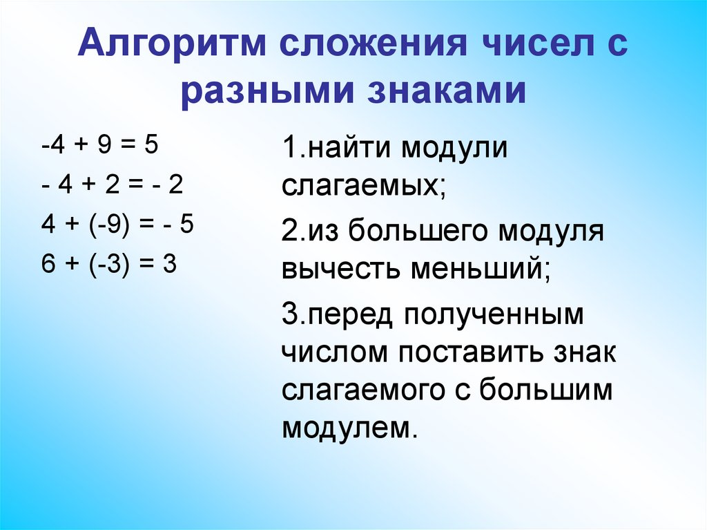 Сложение и деление рациональных чисел. Сложение и вычитание рациональных чисел правило. Правила сложения рациональных чисел 6 класс. Сложение рациональных чисел 6 класс Мерзляк правило. Как вычитание рациональные числа правило.