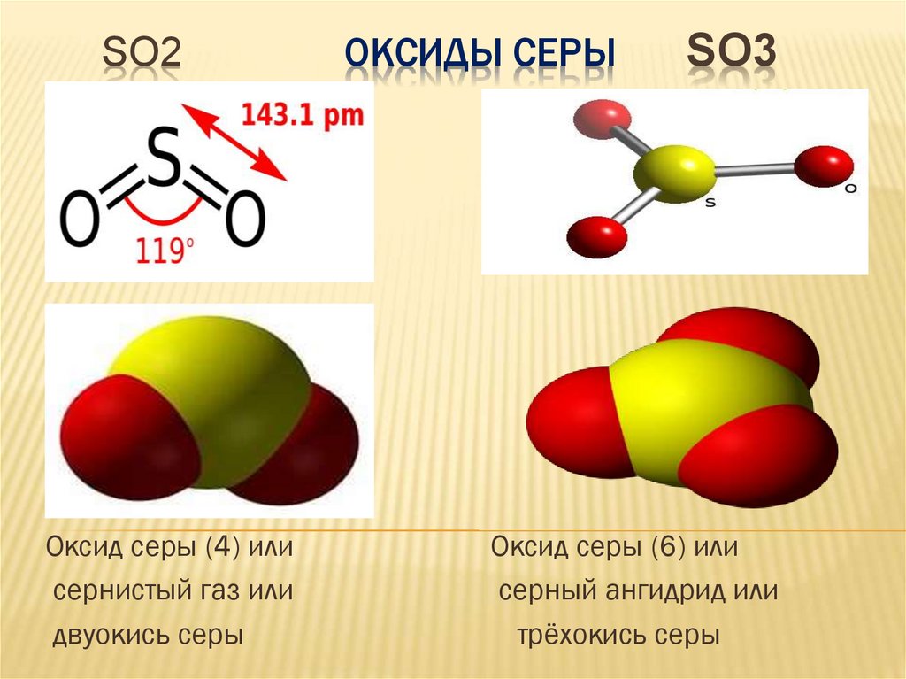 Формула основания оксида серы. Сернистый ангидрид so2. Электронное строение оксида серы 6. Строение молекулы оксида серы 4 и 6. Структура молекулы сернистого газа.