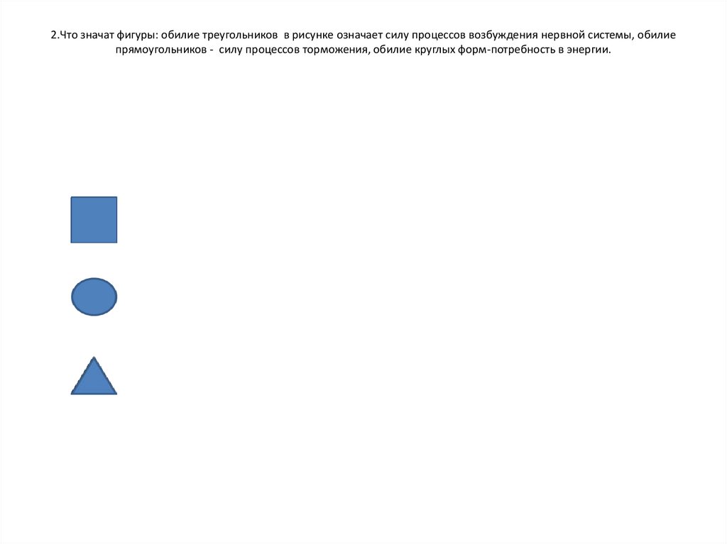 2.Что значат фигуры: обилие треугольников в рисунке означает силу процессов возбуждения нервной системы, обилие прямоугольников