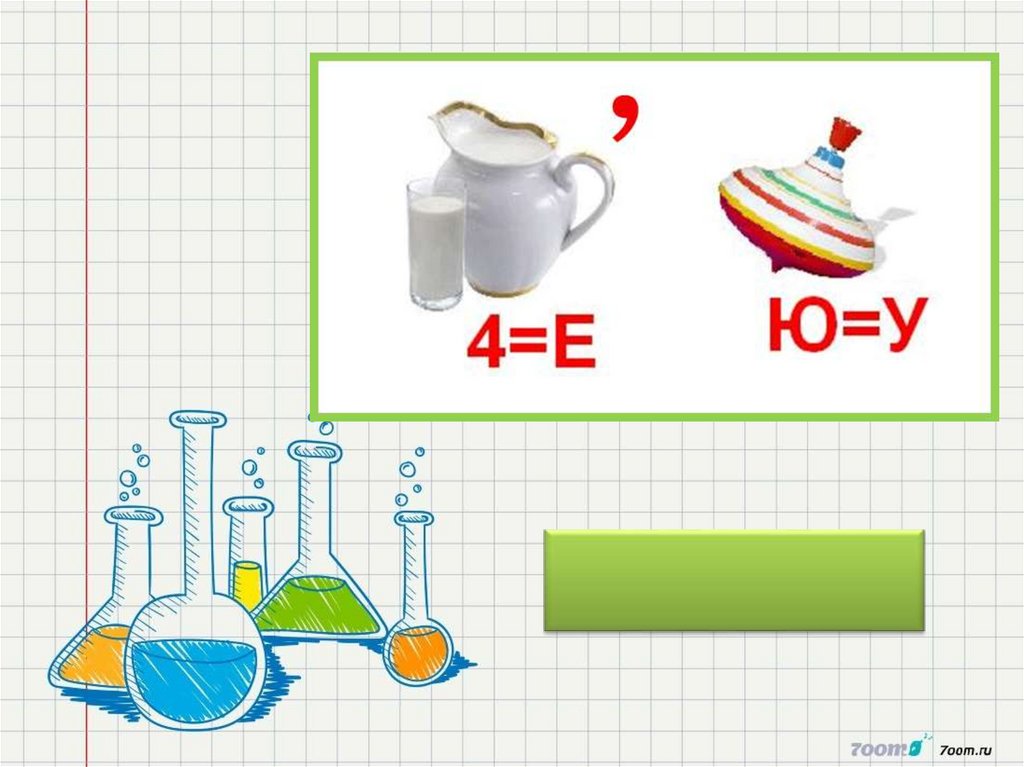 Химические ребусы презентация