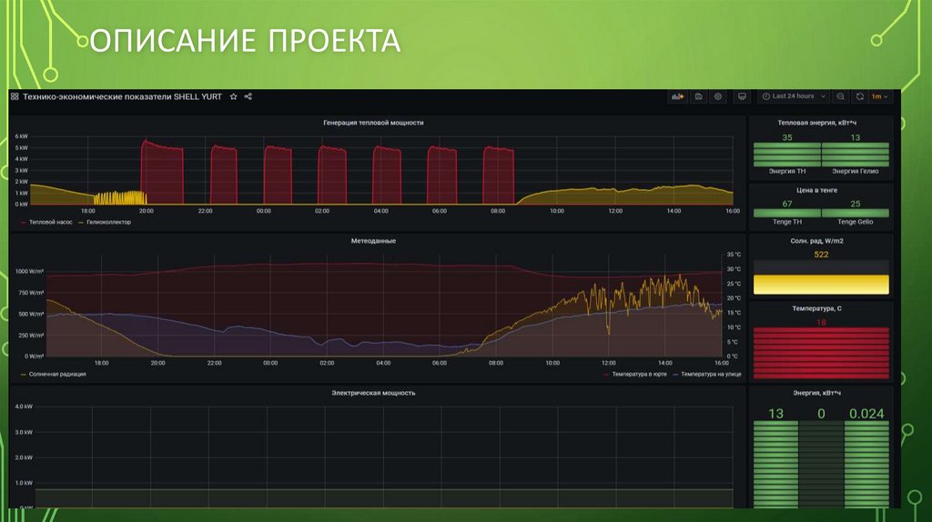 Описание проекта