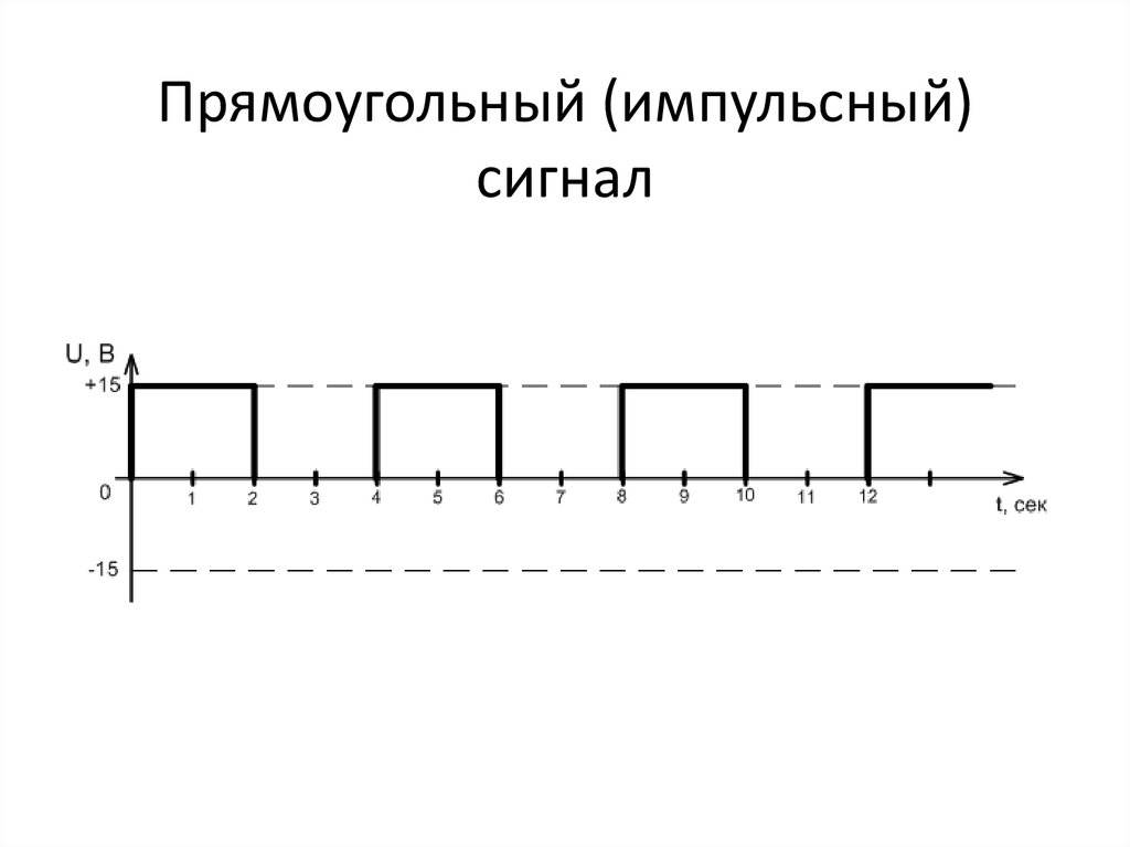 На рисунке показана электрическая