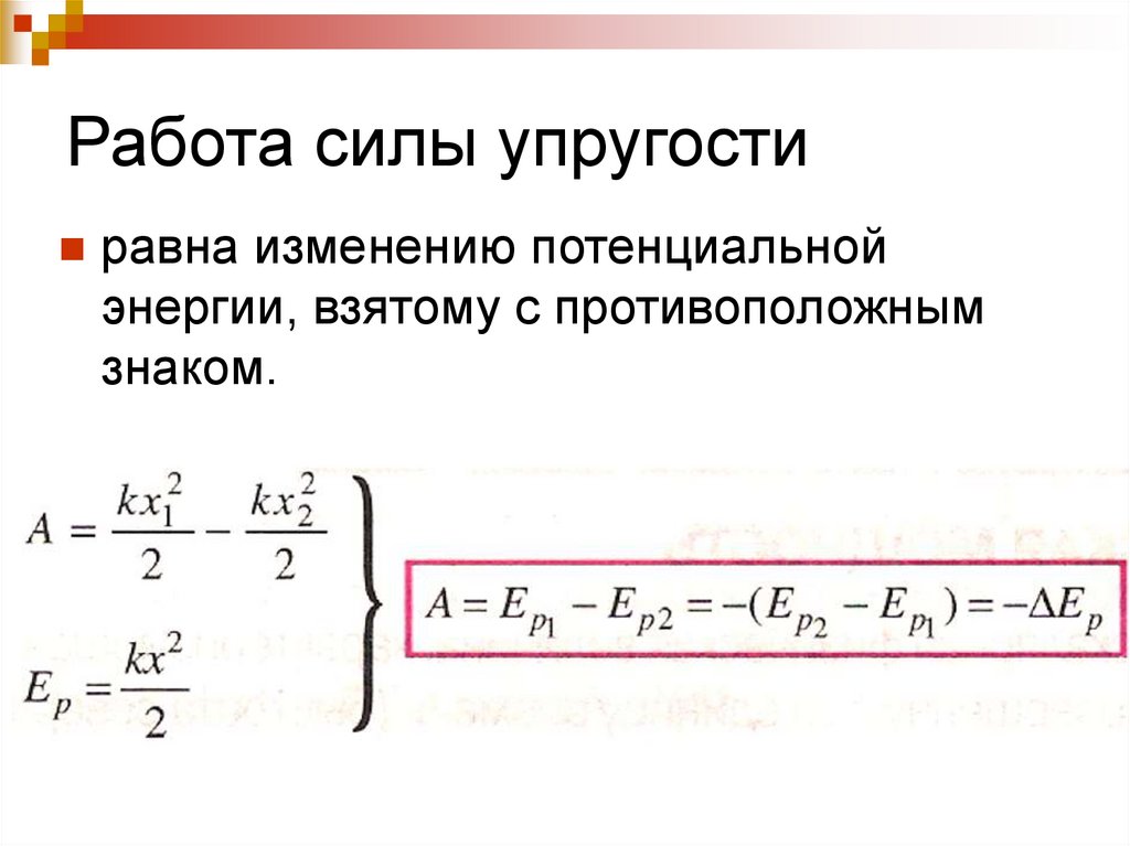 Потенциальная энергия упруго деформированного тела