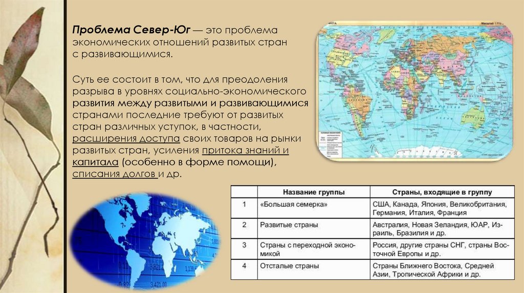 Экономические проблемы севера