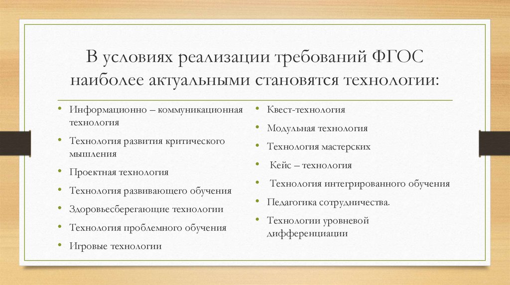 В условиях реализации требований ФГОС наиболее актуальными становятся технологии: