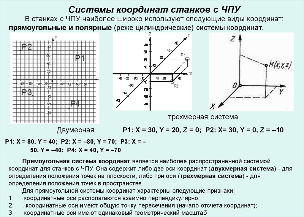 Начало абсолютной системы координат чертежа находится