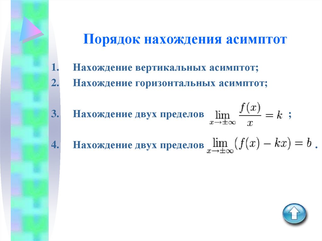 Найти вертикальную. Нахождение асимптот. Алгоритм нахождения асимптот. Формула нахождения асимптот. Нахождение вертикальных асимптот.