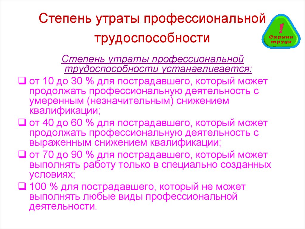 Степень утраты профессиональной трудоспособности