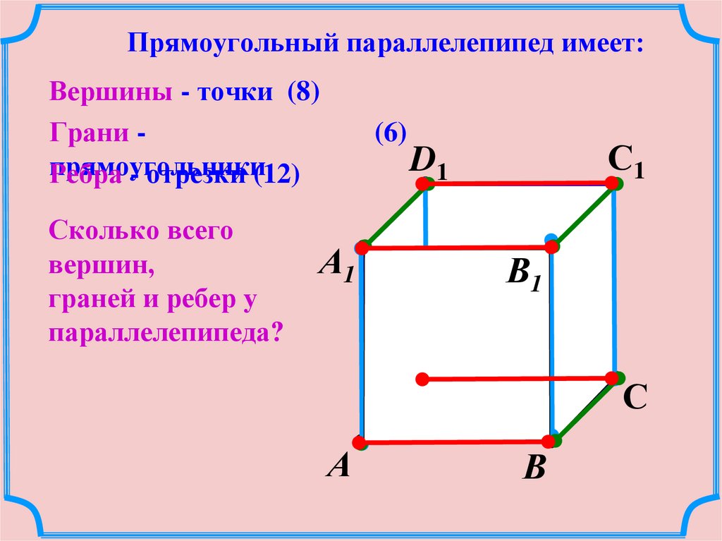 Прямоугольный параллелепипед рисунок