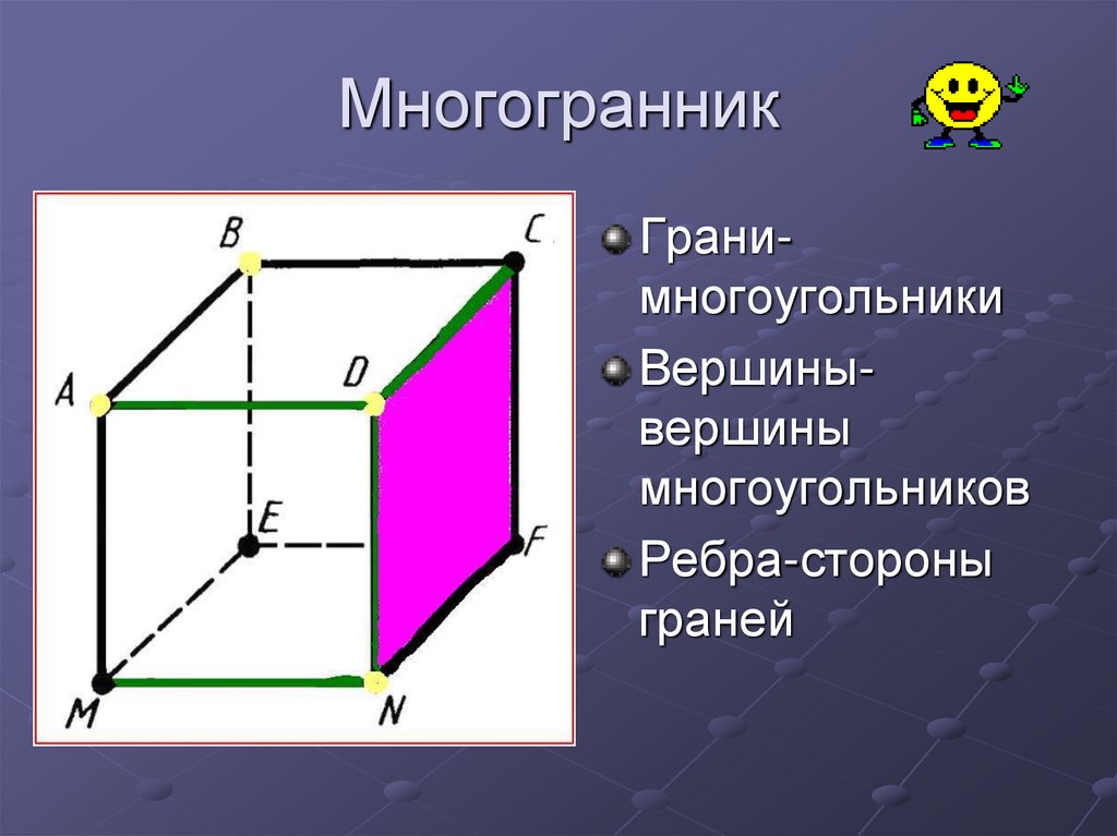 Площадь многоугольника с вершинами. Вершины ребра грани многогранника. Грани ц многоцгольниуа. Грани многоугольника.