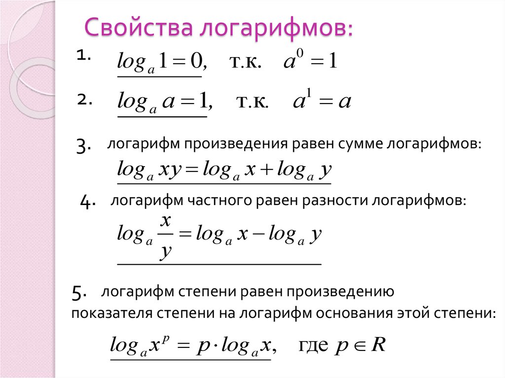 Сумма равна произведению равна частному. Логарифм частного равен разности логарифмов. Формулы суммы и разности логарифмов. Формула суммы логарифмов с одинаковым основанием. При разности логарифмов с одинаковым основанием.