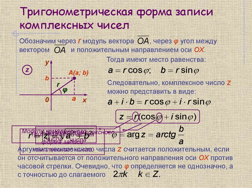 Тригонометрическая форма записи комплексного числа презентация