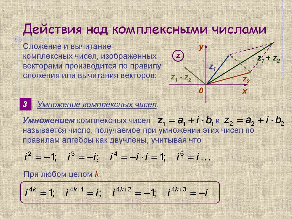 Векторная диаграмма комплексных чисел