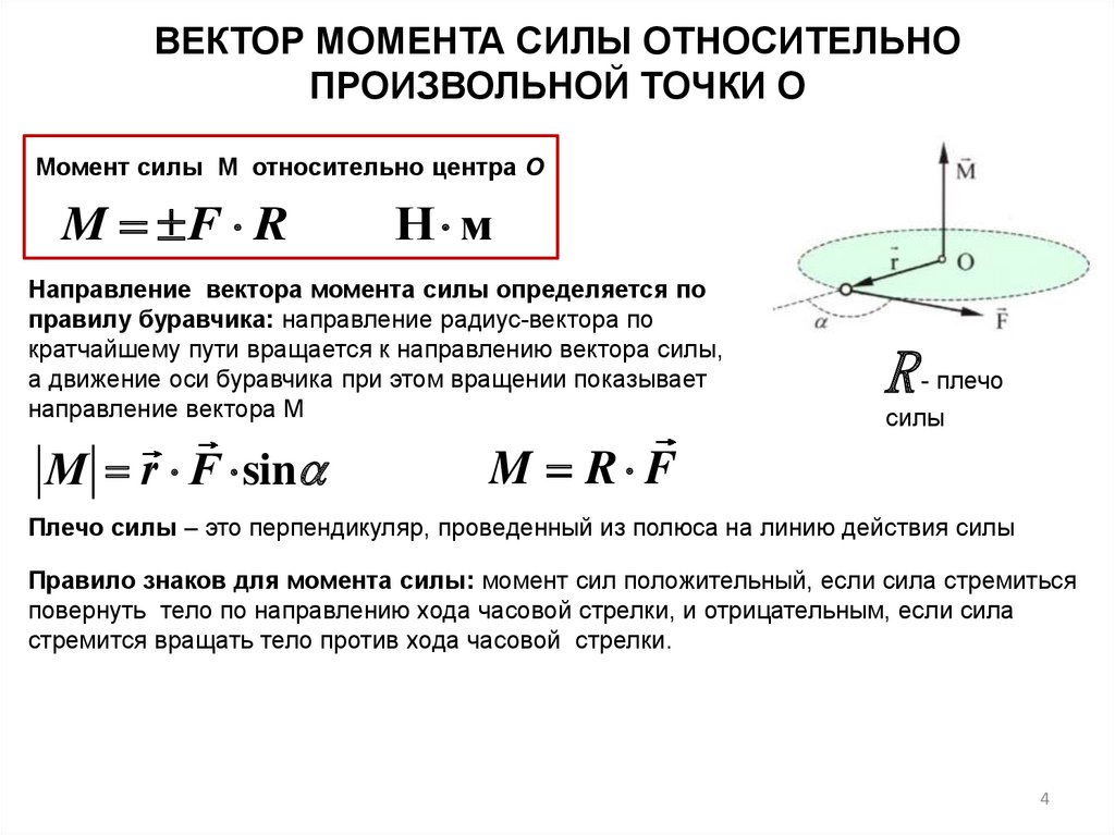 Скалярное поле линии уровней