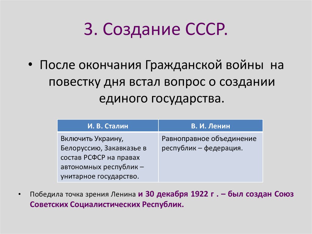 Образование ссср новая экономическая политика презентация