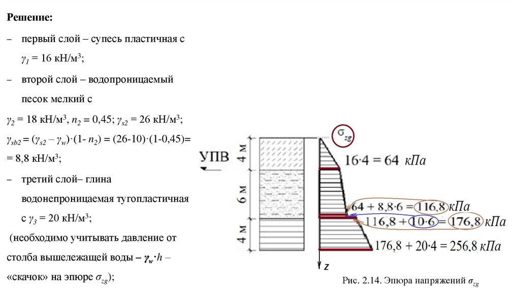 Глина тугопластичная