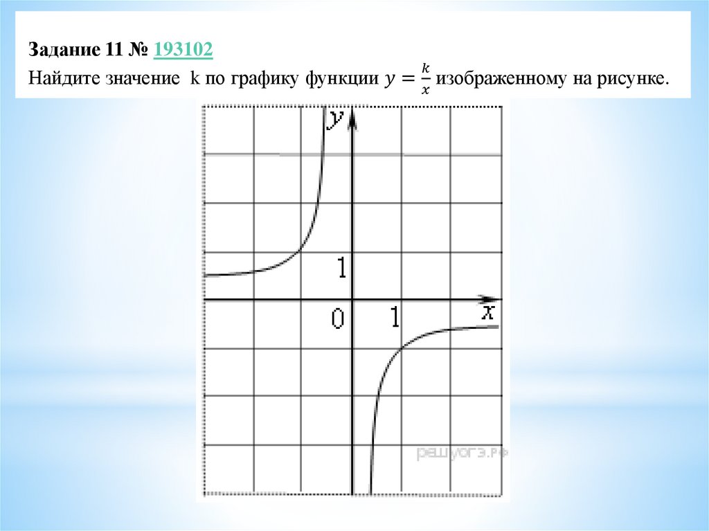 Графики степенных функций - презентация онлайн