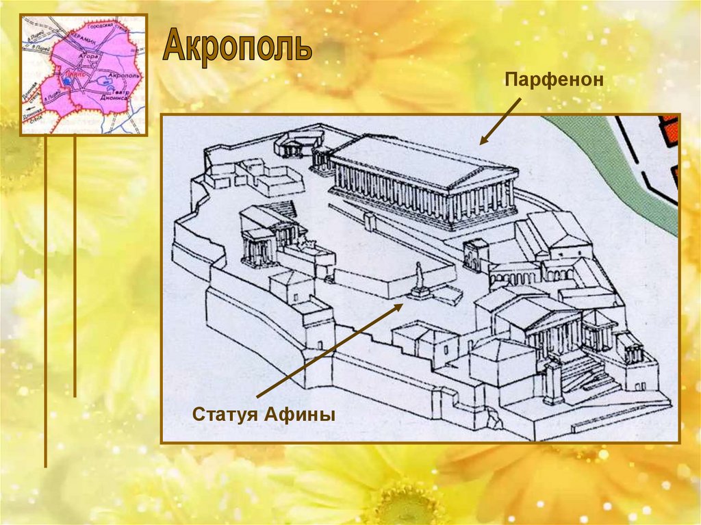 Рисунок акрополя 5 класс. Буклет в городе Богини Афины. В городе Богини Афины 5 класс Акрополь. План экскурсии Афины. Город Афины 5 класс.