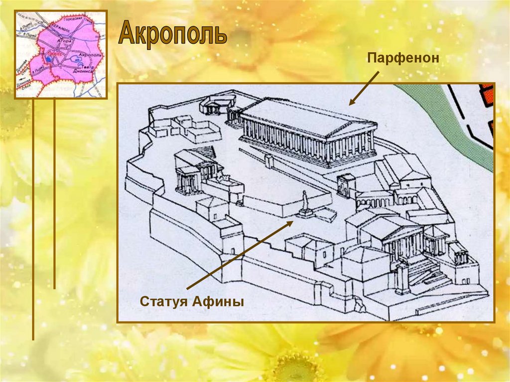 Афины 5 класс. В городе Богини Афины 5 класс. План города Богини Афины. Схема Акрополя в Афинах 5 класс. Кластер в городе Богини Афины.