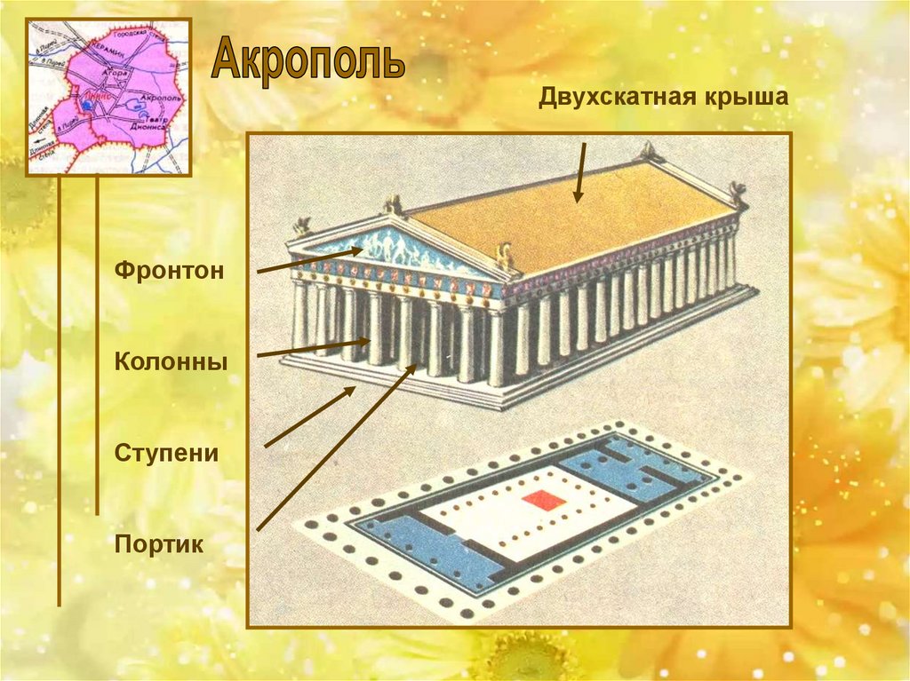 Школы в афинах 5 класс. Храм Богини Афины Парфенон в древней Греции. Портик древнегреческого храма. Храм Парфенон Афины история 5 класс. Портик Афинского Акрополя.