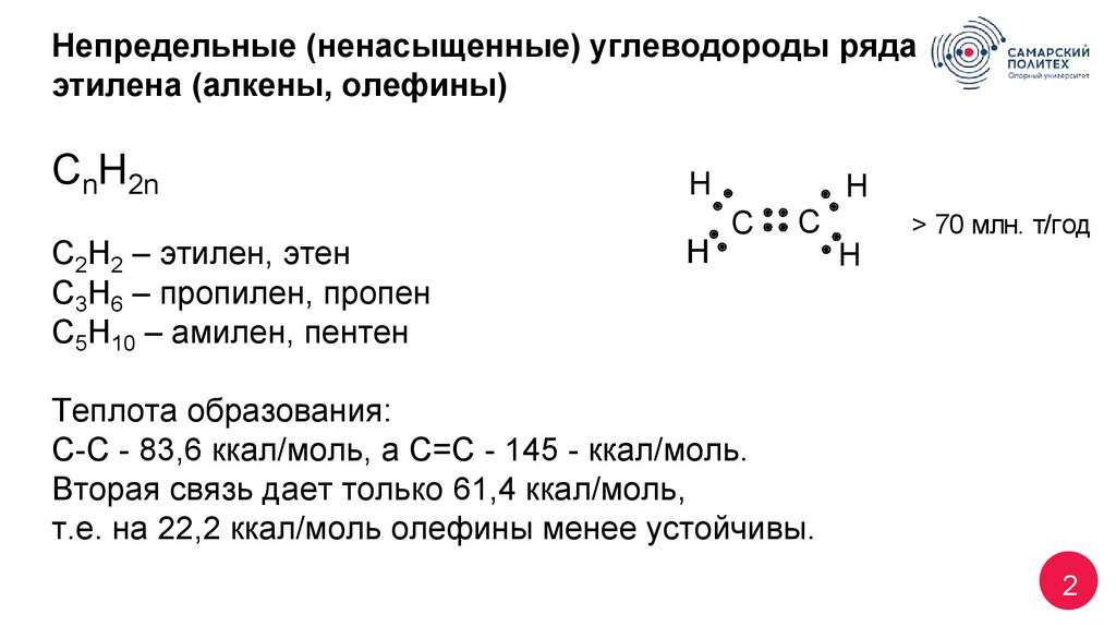 Непредельные углеводороды формула