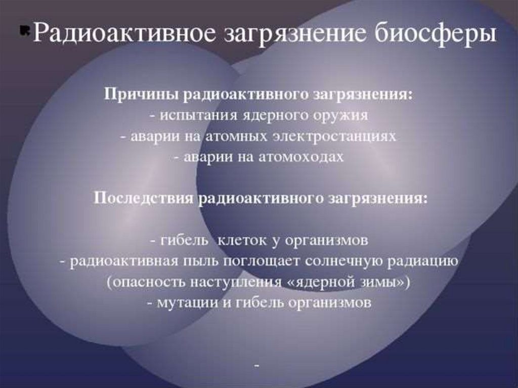 Последствия биосферы. Радиоактивное загрязнение биосферы причины. Что такое радиационное загрязнение биосферы. Радиационное загрязнение биосферы причины. Причины радиоактивного загрязнения.