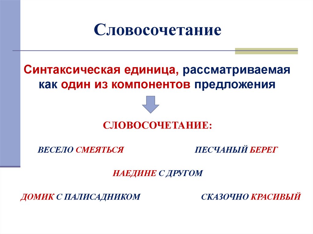 Презентация основные синтаксические единицы словосочетание и предложение