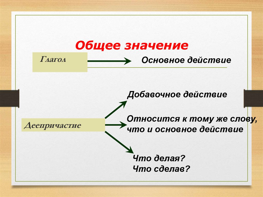 Каким общим значением