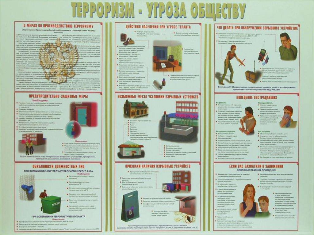 Презентация будущее без терроризма терроризм без будущего