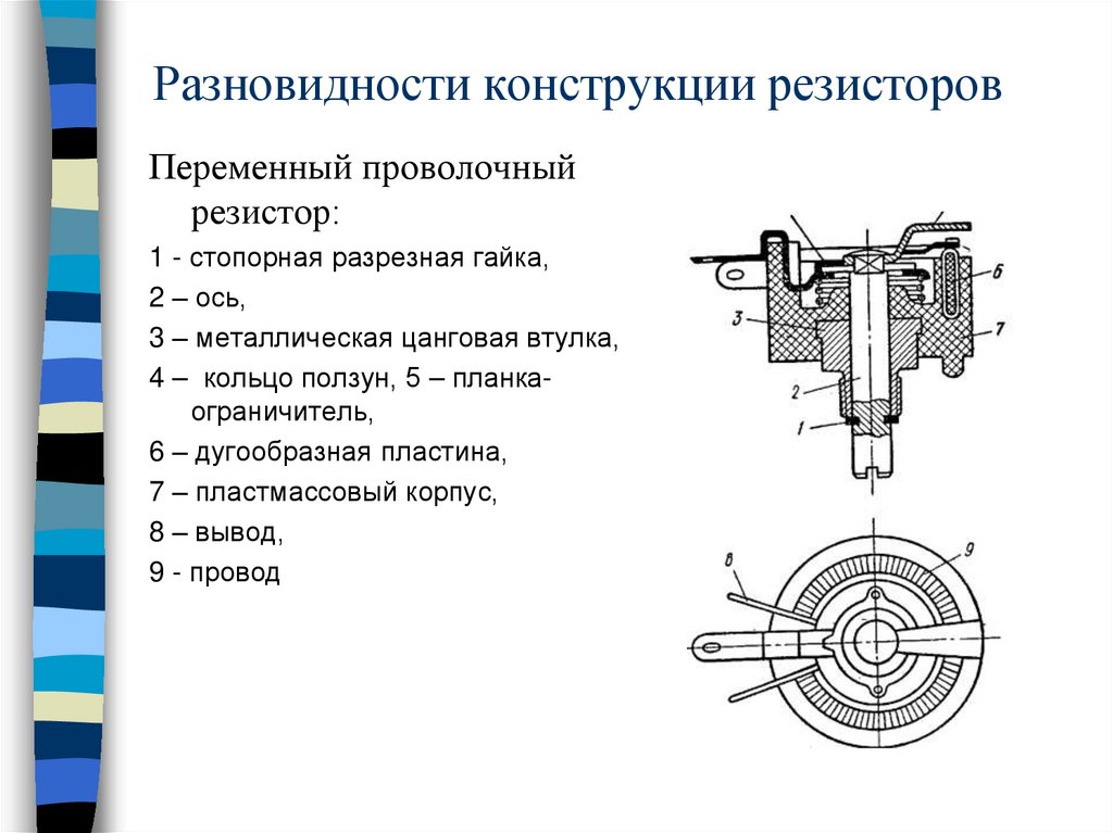 Сопротивление конструкций