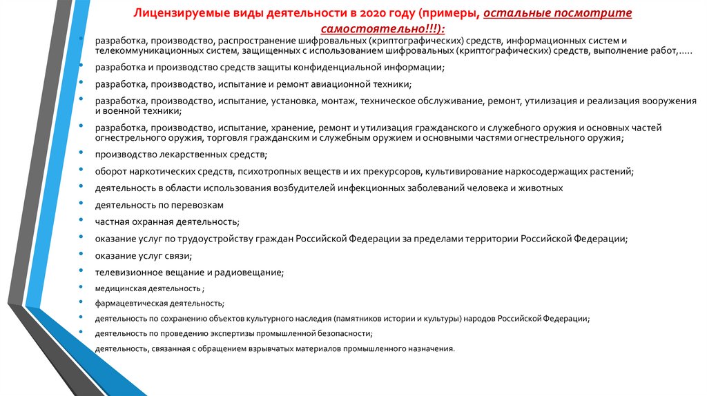 Список лицензируемых видов деятельности 2024 по оквэд