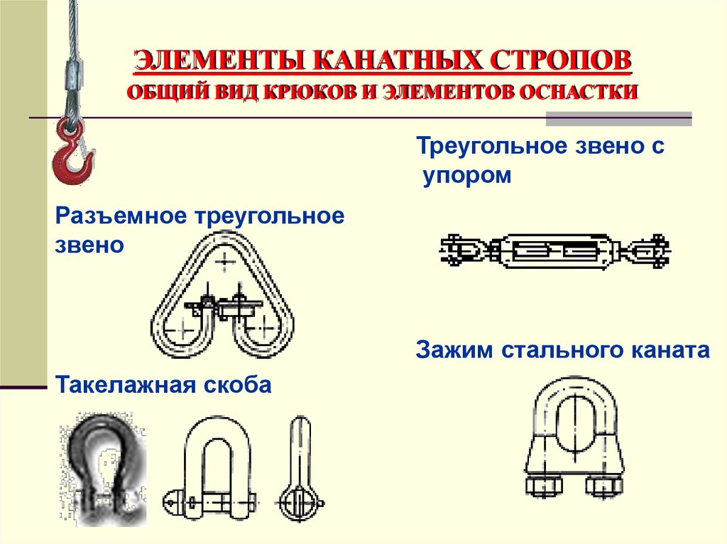 Предельное удлинение звена цепи