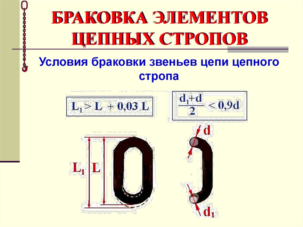 Сечение цепи. Стропы цепные браковка. Браковка цепного стропа. Браковка цепных стропов. Отбраковка цепных стропов.